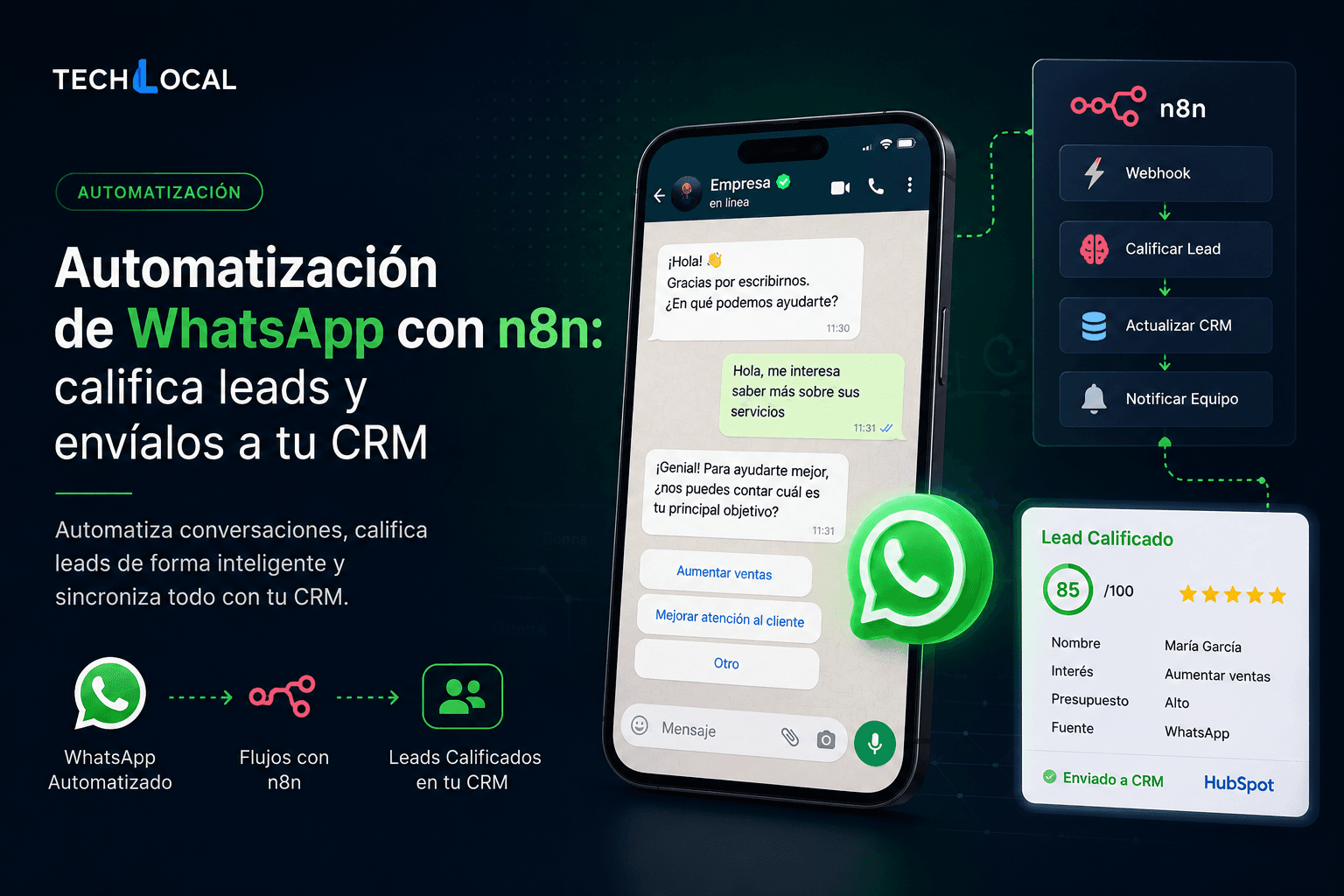 Handoff humano en automatización: cuándo y cómo pasar el control